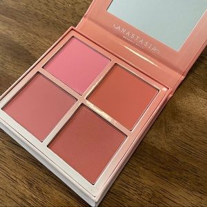 Anastasia Beverly Hills blush kit